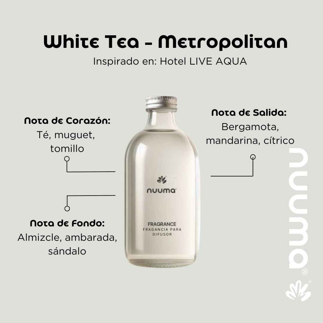 White Tea - Metropolitan