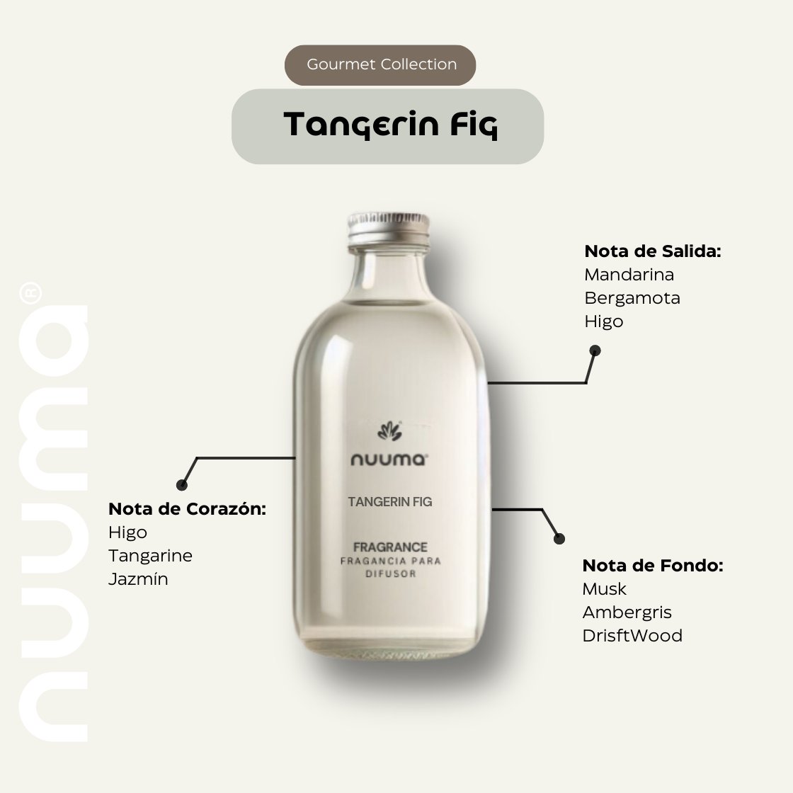 Tangerin Fig
